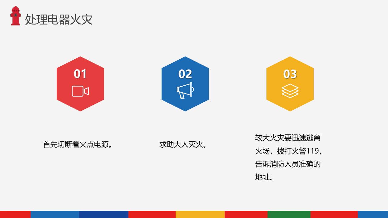 安全教育 (18).pptx